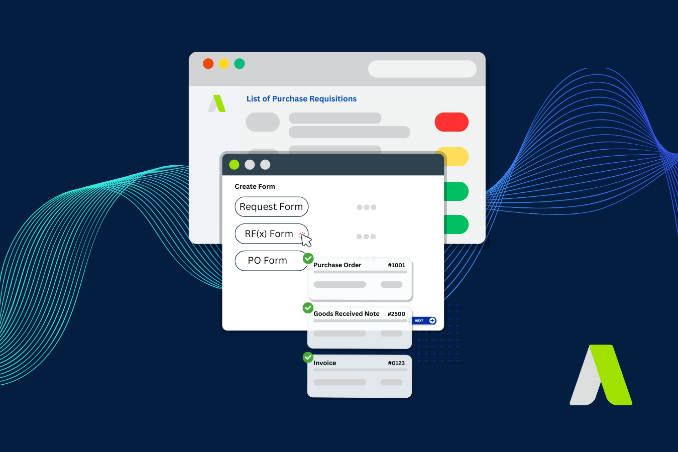 blog-eprocurement system